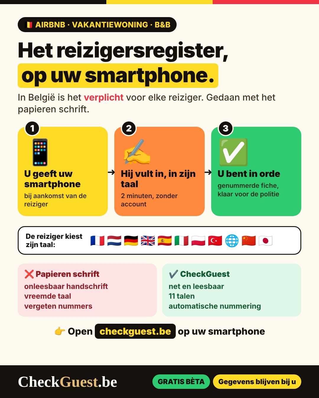 CheckGuest NL